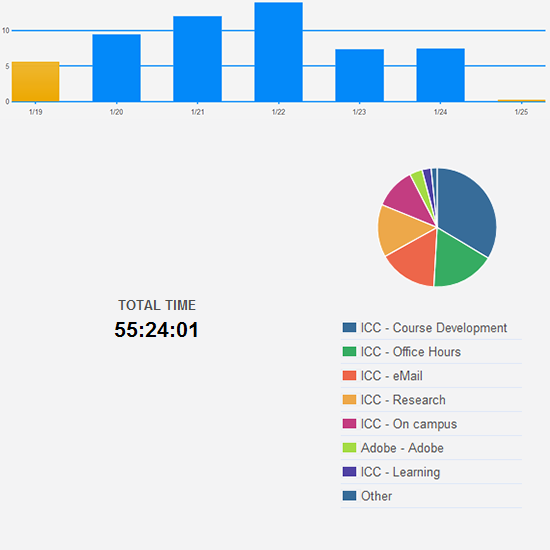 Jan. 20, 2014 efforts