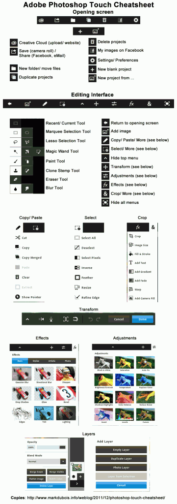 Photoshop Touch cheatsheet