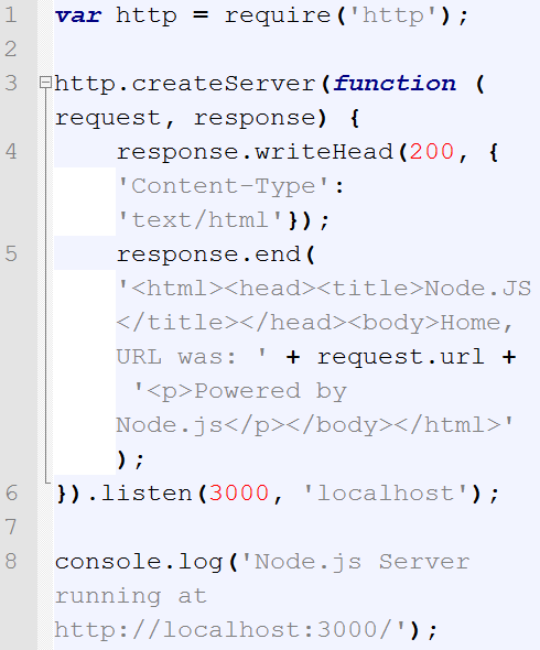 Node Server Code