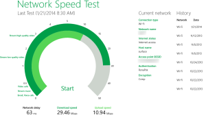 Home network speed test