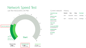 Campus speed test, Oct. 22, 2013