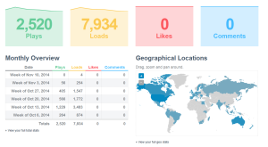 Web Design Video views