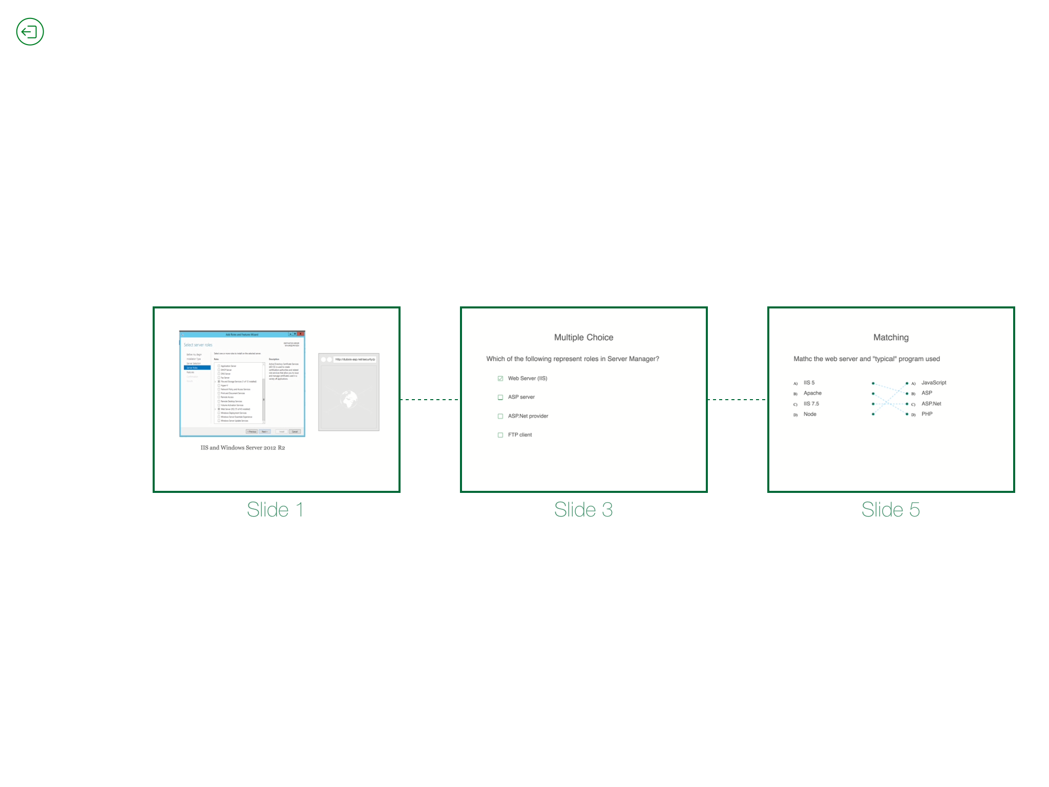 Dealing with branching