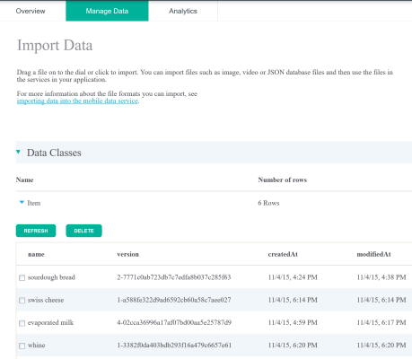 Data residing on server