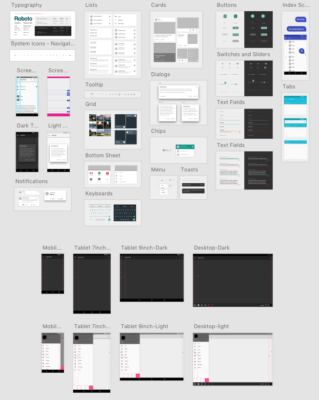 Entire material design UI kit with all objects