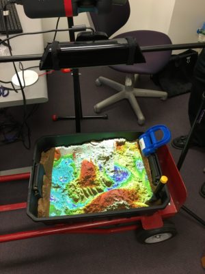 Box of sand and sensors to interface with AR sandbox software