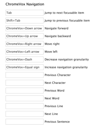 ChromeVox navigation keys